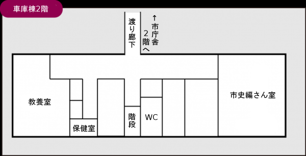 車庫棟2階