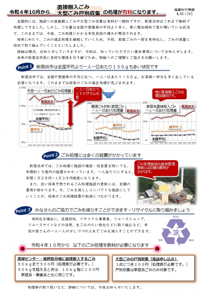 \file-sv31\ka$\genryo\ごみ減量課02円-25 有料化\R3\計画案説明用\市政だより\市政だより最終案（写真）.png