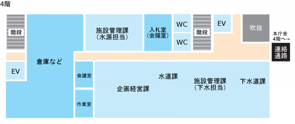 合同庁舎4階案内