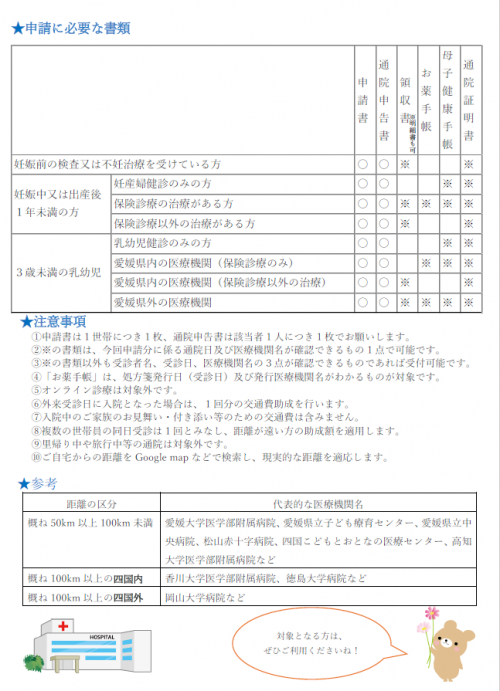 出産子育て通院交通費チラシ2