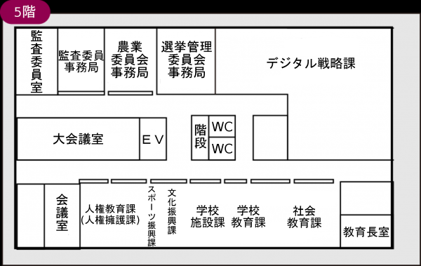 本庁5階案内