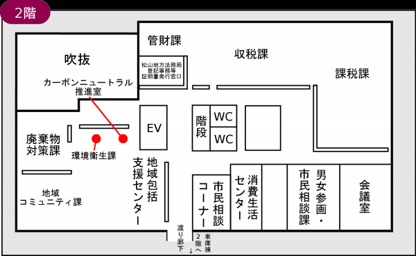 本庁舎2階案内