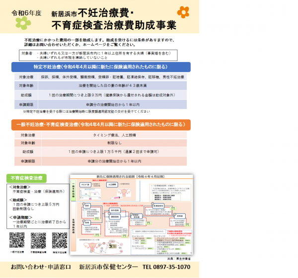 不妊治療費・不育症検査治療費助成事業