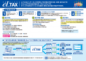 eLTAXリーフレット２