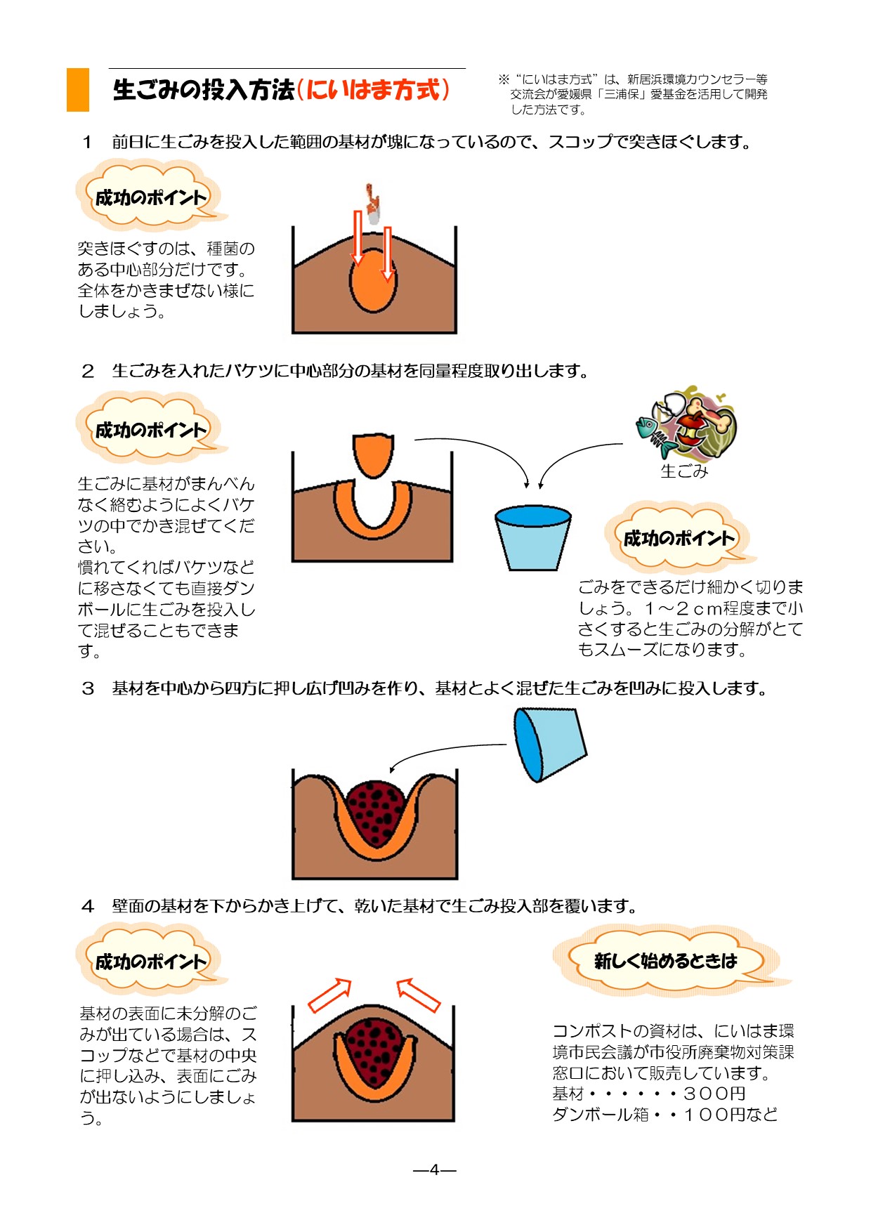 ダンボールコンポスト実施方法2