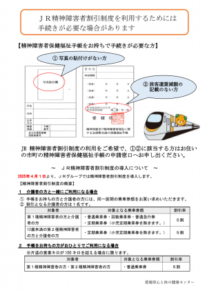 JR割引制度利用に必要な手続き・概要