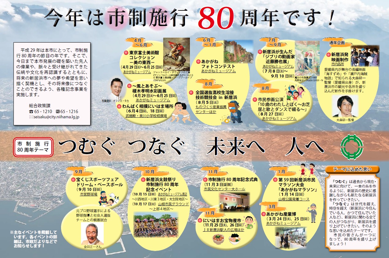 市制施行80周年記念事業