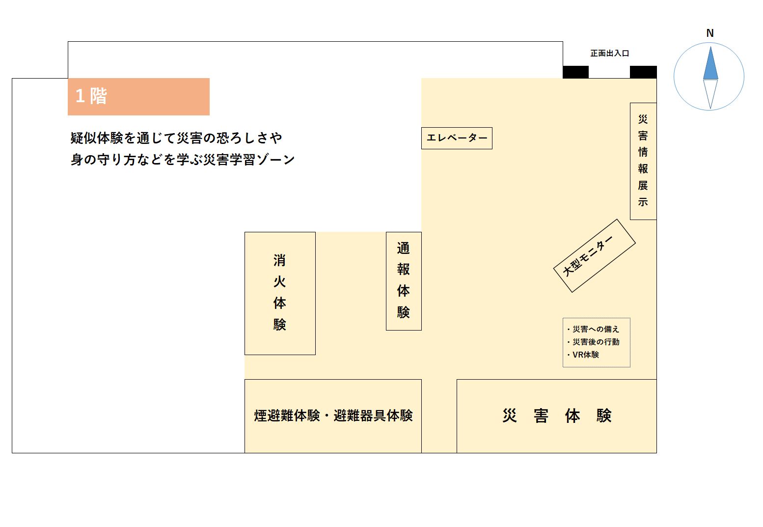 １階間取り