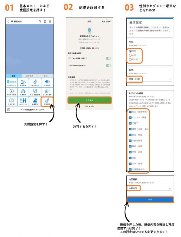 受信設定の手順